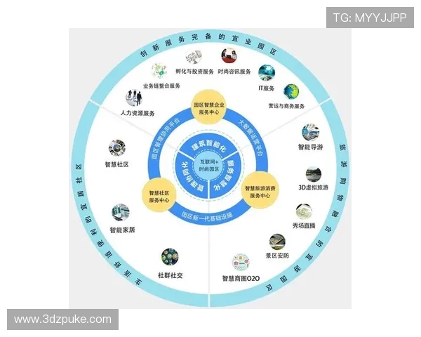 深入解析wy万赢集团的商业模式与发展战略